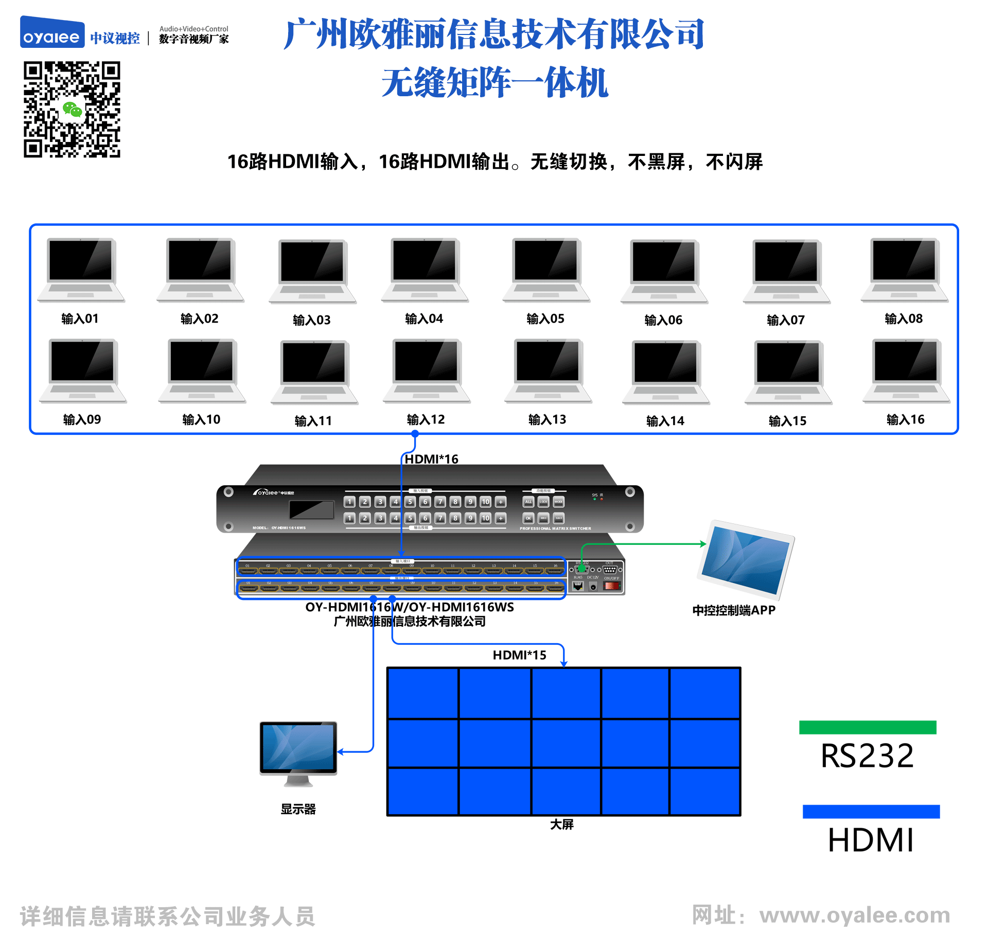 oy-hdmi1616ws无缝矩阵切换器接线示意图