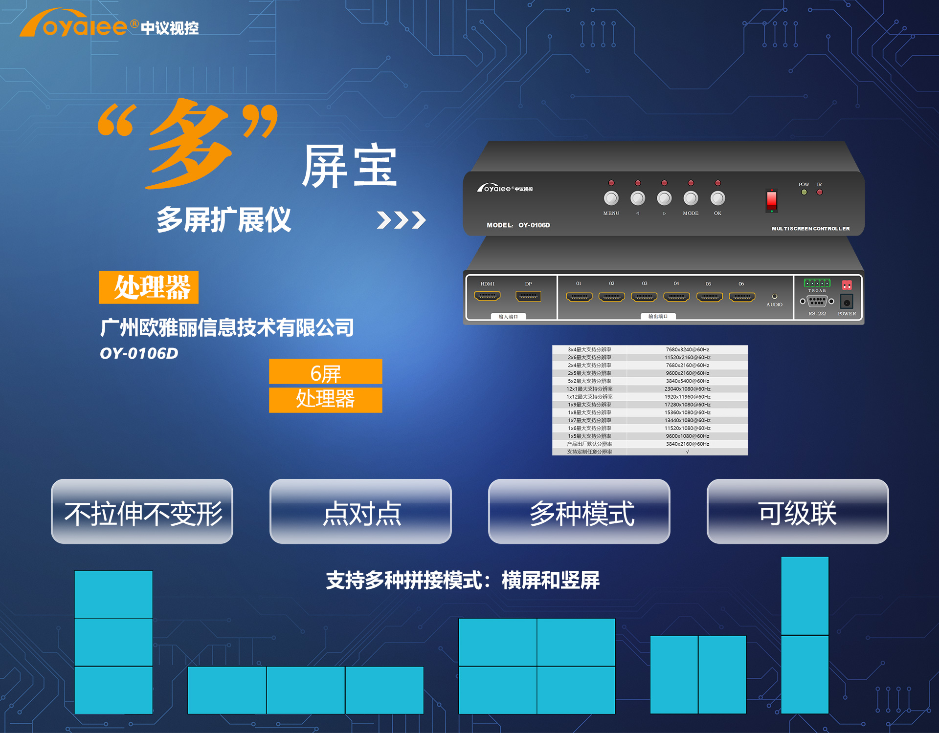 6路超高分点对点多屏宝屏幕扩展仪OY-0106D