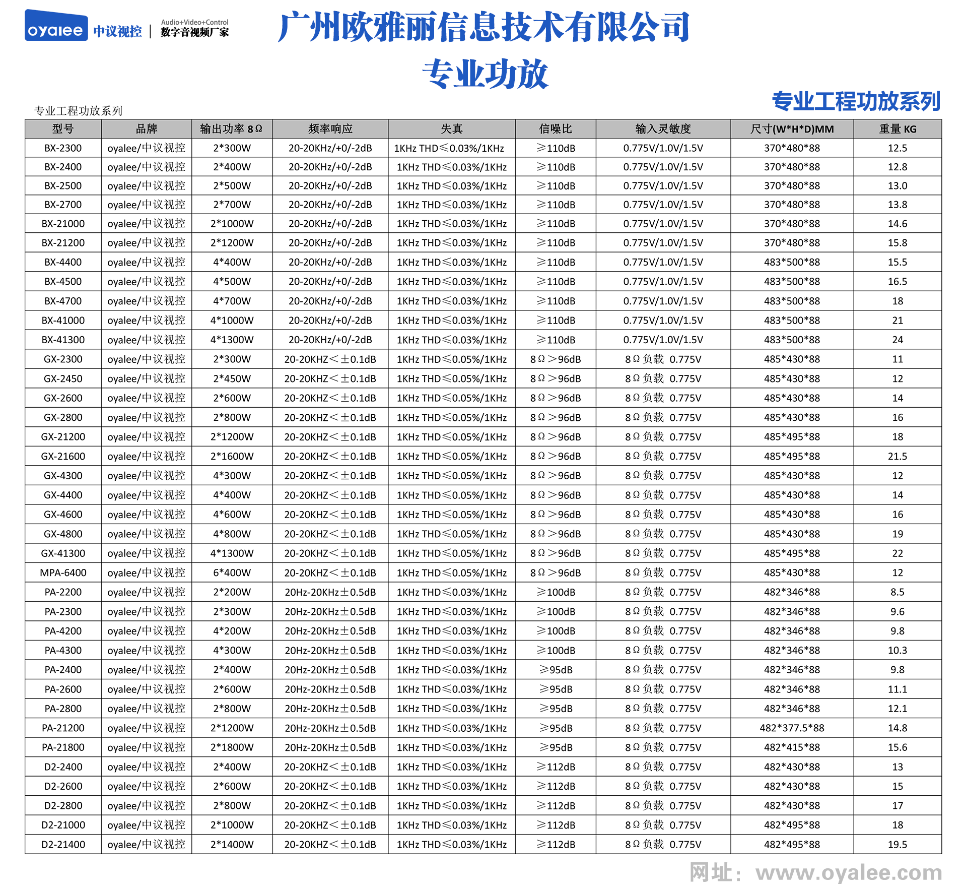 专业级功率放大器